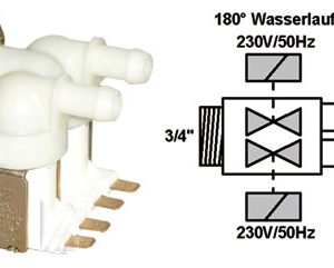 Mosógép alkatrész, kettős MÁGNESSZELEP ew01936