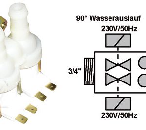 MágnesSZELEP Dupla, kétutas  ew02040