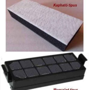 Porszívó alkatrész RP035 szűrőbetét Szivacs+mikro szűrővel Samsung SC78, VCC78, porszívó sorozathoz ew03553